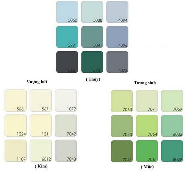 kinh nghiệm chọn màu sơn hợp mệnh
