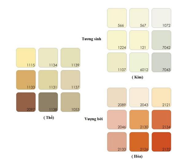 kinh nghiệm chọn màu sơn hợp mệnh